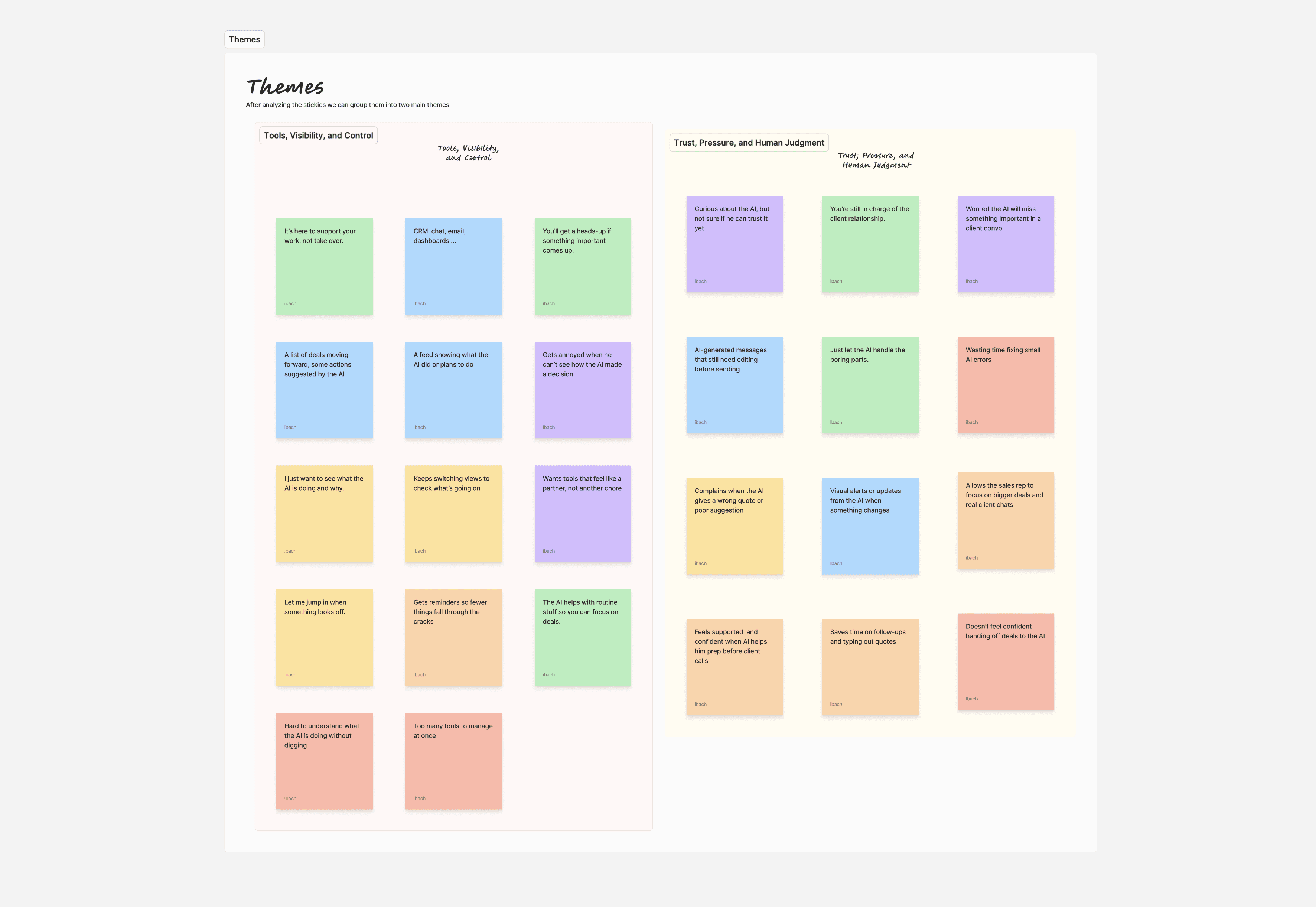 Affinity board grouping research notes into two themes